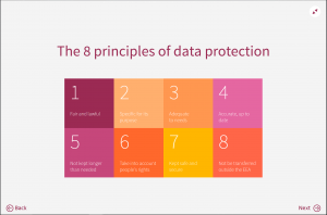 The Eight Principles of Data Protection