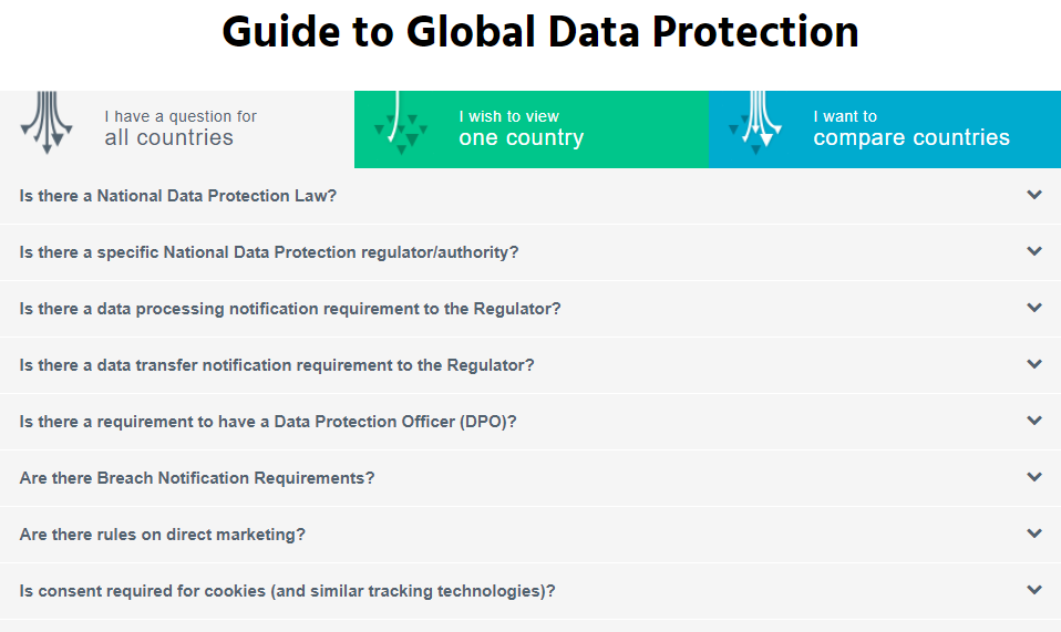 Screenshot from latest data protection module to be added to the course