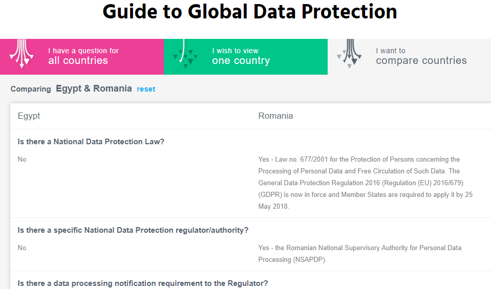 Screenshot of new data protection module