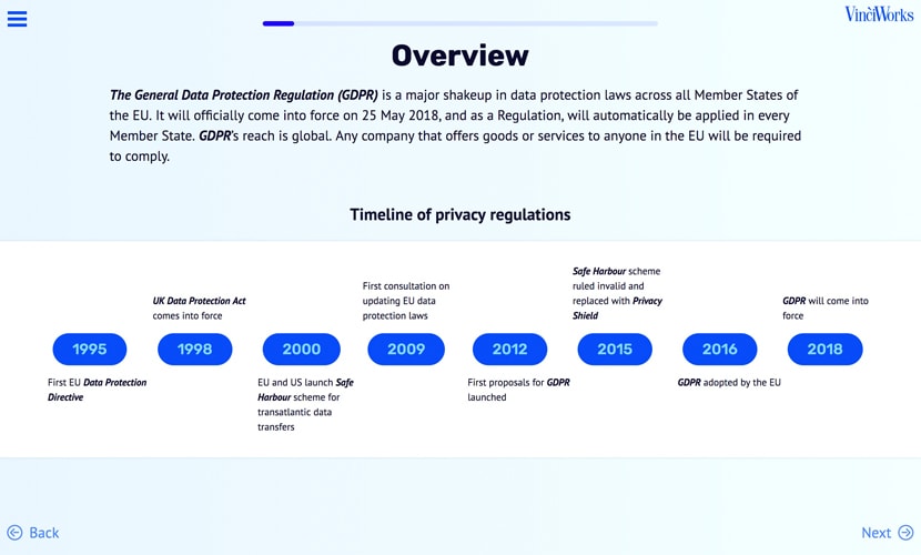 Screenshot for the course GDPR: The Basics