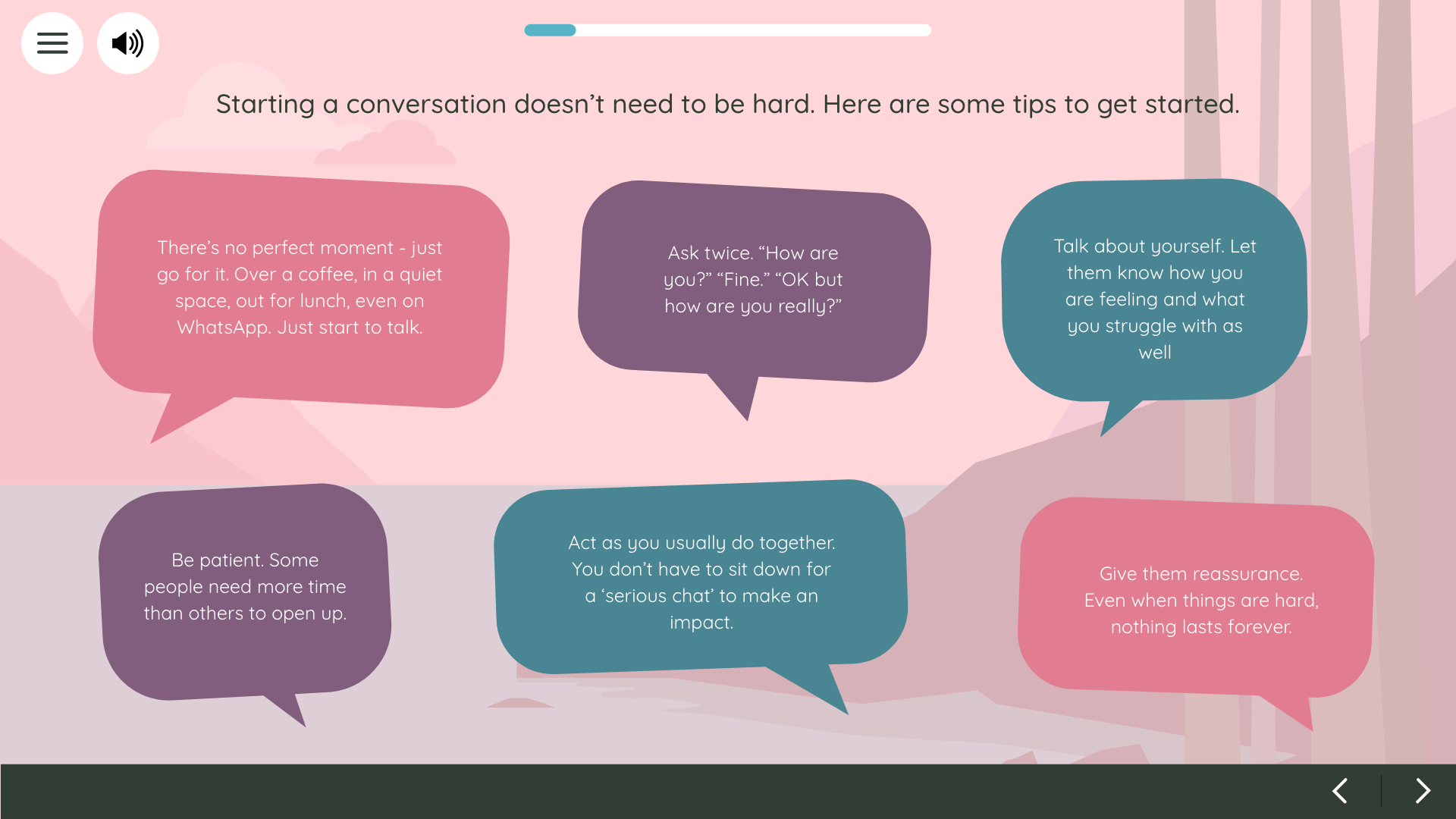 Screenshot Of Offering Emotional Support Section Of The Mental Health Course Vinciworks