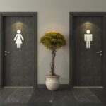 Organisations face increasing tribunal risk for ignoring Supreme Court decision on sex-based rights