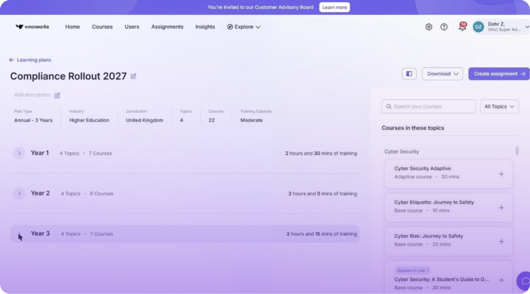 Multi-year roadmaps